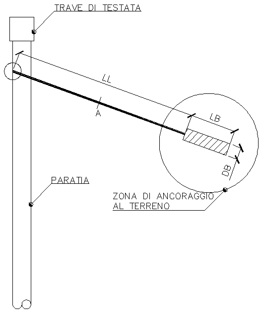 Schema_TiranteAncoraggio