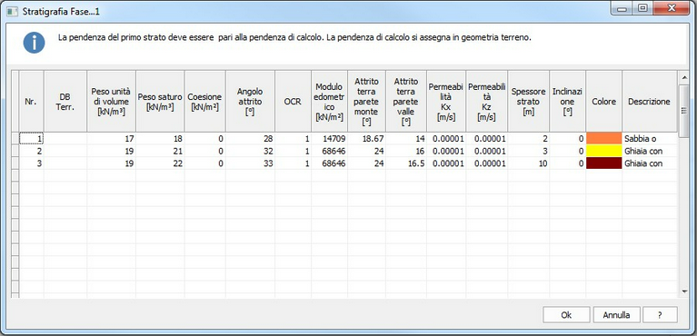 Stratigrafia_