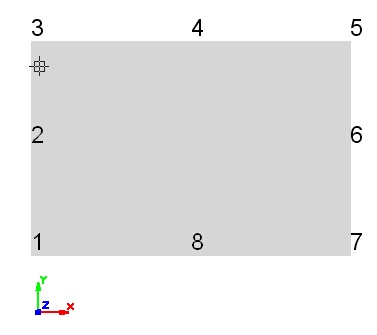 copertura 2D