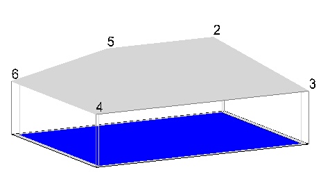 Copertura_wire