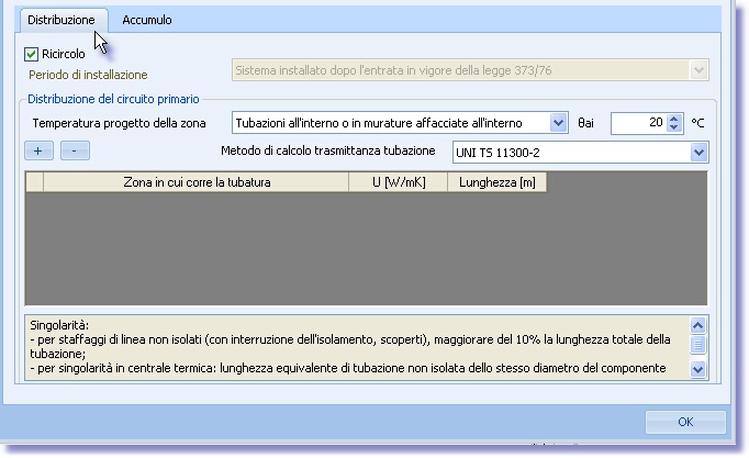 Distribuzione_ACS