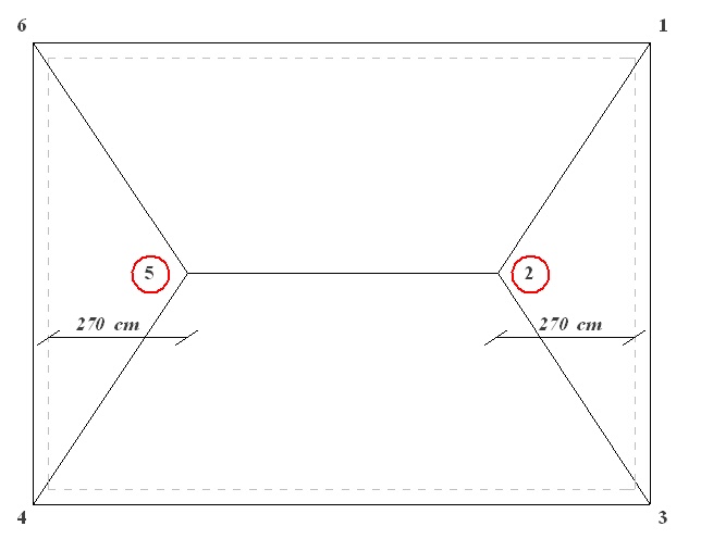 P.ti 2 e 5 interni