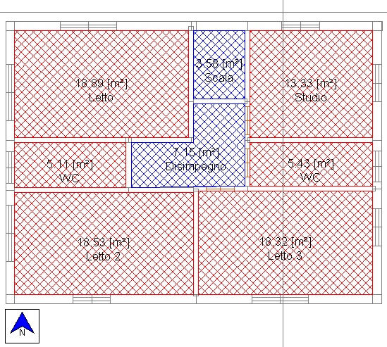 P1 per copertura 2D