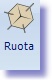 Ruota