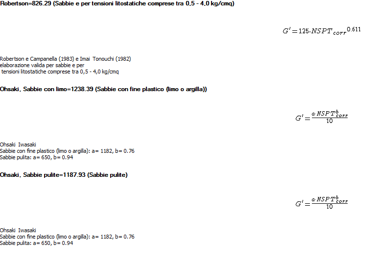 SPT_incoerenti_modulo_taglio