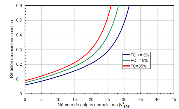 fig2