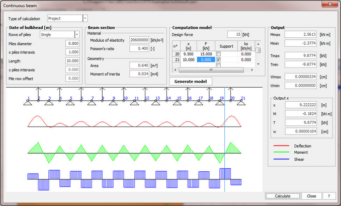 Continuous beam