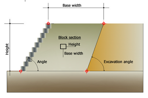 Block automatic generation