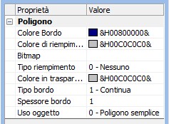 proprietà_poligono_1